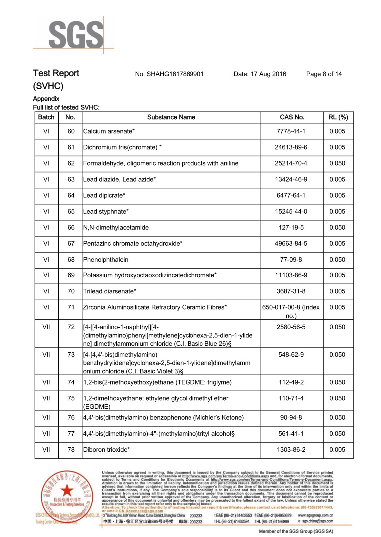 檢測報告1h